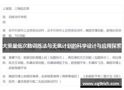 大重量低次数训练法与无氧计划的科学设计与应用探索