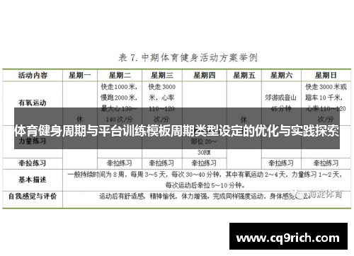 体育健身周期与平台训练模板周期类型设定的优化与实践探索